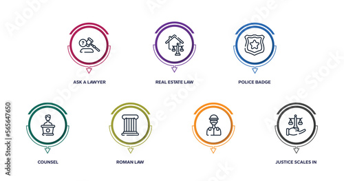 law and justice outline icons with infographic template. thin line icons such as ask a lawyer, real estate law, police badge, counsel, roman law, , justice scales in hand vector.