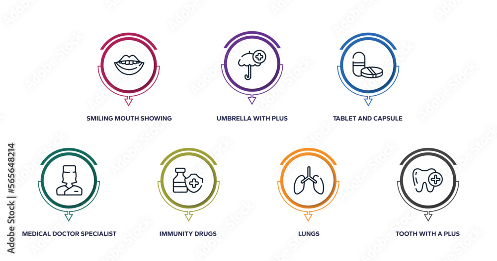 medicine and health outline icons with infographic template. thin line icons such as smiling mouth showing teeth, umbrella with plus, tablet and capsule medications, medical doctor specialist, medicine and health outline icons with infographic template. thin line icons such as smiling mouth showing teeth, umbrella with plus, tablet and capsule medications, medical doctor specialist,