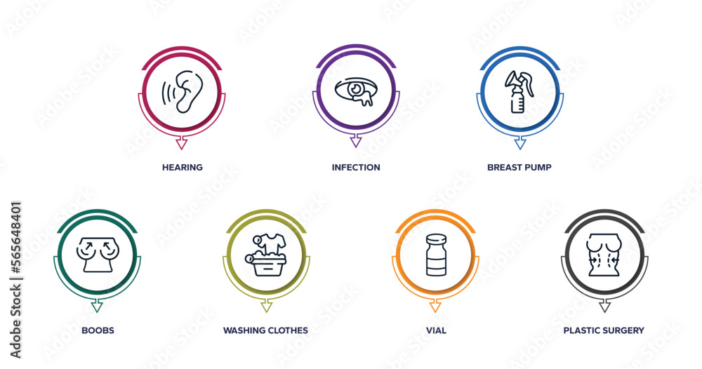 hospital outline icons with infographic template. thin line icons such as hearing, infection, breast pump, boobs, washing clothes, vial, plastic surgery vector. hospital outline icons with infographic template. thin line icons such as hearing, infection, breast pump, boobs, washing clothes, vial, plastic surgery vector.