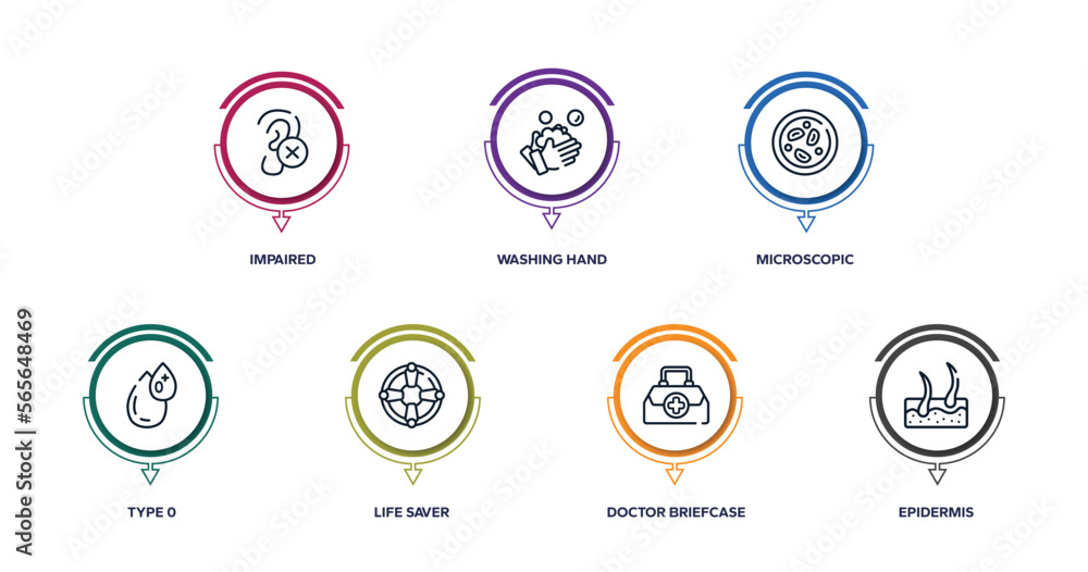 medical outline icons with infographic template. thin line icons such as impaired, washing hand, microscopic, type 0, life saver, doctor briefcase, epidermis vector. medical outline icons with infographic template. thin line icons such as impaired, washing hand, microscopic, type 0, life saver, doctor briefcase, epidermis vector.