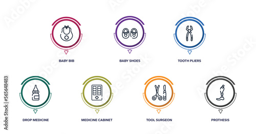 medicine outline icons with infographic template. thin line icons such as baby bib, baby shoes, tooth pliers, drop medicine, medicine cabinet, tool surgeon, prothesis vector.