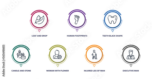 health outline icons with infographic template. thin line icons such as leaf and drop, human footprints, teeth black shape, candle and stone, woman with flower, injured leg of man, executive man