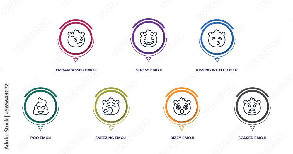 emoji outline icons with infographic template. thin line icons such as embarrassed emoji, stress emoji, kissing with closed eyes poo sneezing dizzy scared vector.
