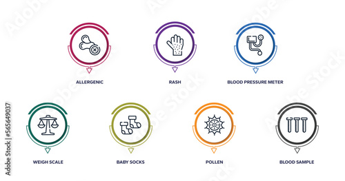 blood donation outline icons with infographic template. thin line icons such as allergenic, rash, blood pressure meter, weigh scale, baby socks, pollen, blood sample vector.