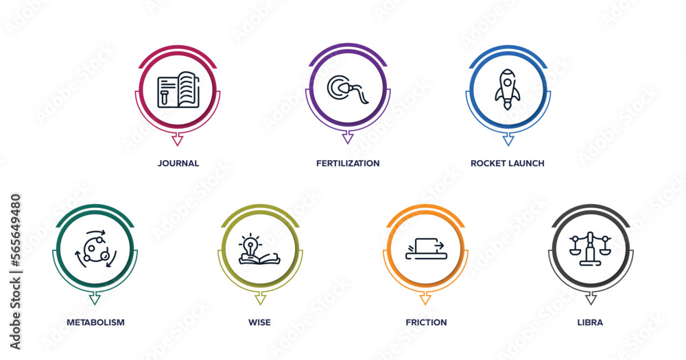 academy outline icons with infographic template. thin line icons such as journal, fertilization, rocket launch, metabolism, wise, friction, libra vector. academy outline icons with infographic template. thin line icons such as journal, fertilization, rocket launch, metabolism, wise, friction, libra vector.