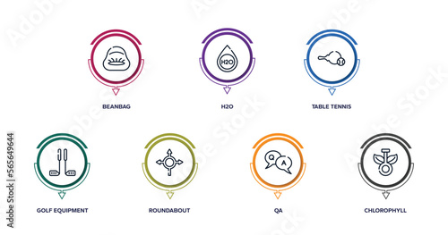 biochemistry outline icons with infographic template. thin line icons such as beanbag, h2o, table tennis, golf equipment, roundabout, qa, chlorophyll vector.