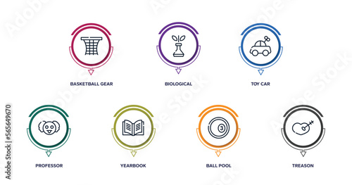 literature outline icons with infographic template. thin line icons such as basketball gear, biological, toy car, professor, yearbook, ball pool, treason vector.