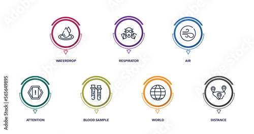 outline icons with infographic template. thin line icons such as waterdrop, respirator, air, attention, blood sample, world, distance vector.