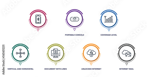 cloud computing outline icons with infographic template. thin line icons such as , portable console, coverage level, vertical and horizontal arrows, document with lines, unlocked internet, internet