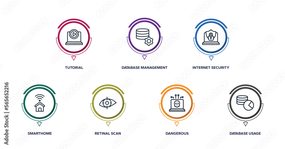 data organization outline icons with infographic template. thin line icons such as tutorial, database management, internet security, smarthome, retinal scan, dangerous, database usage vector. data organization outline icons with infographic template. thin line icons such as tutorial, database management, internet security, smarthome, retinal scan, dangerous, database usage vector.