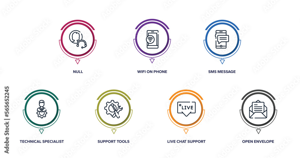 ways to contact us outline icons with infographic template. thin line icons such as null, wifi on phone, sms message, technical specialist, support tools, live chat support, open envelope vector. ways to contact us outline icons with infographic template. thin line icons such as null, wifi on phone, sms message, technical specialist, support tools, live chat support, open envelope vector.