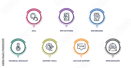 ways to contact us outline icons with infographic template. thin line icons such as null, wifi on phone, sms message, technical specialist, support tools, live chat support, open envelope vector.