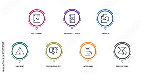 post office outline icons with infographic template. thin line icons such as dictionary, audio recorder, complaint, warning, friend request, approval, receive mail vector.