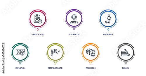 business outline icons with infographic template. thin line icons such as uneducated, distribute, prisoner, inflation, mortarboard, packages, fallen vector.