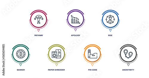 cryptocurrency outline icons with infographic template. thin line icons such as pathway, apology, rise, banker, paper shredder, pin code, anonymity vector.