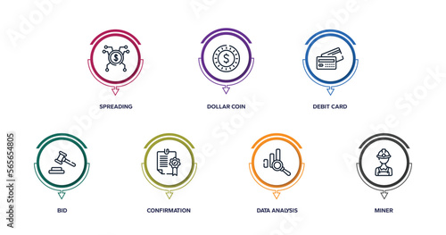 cryptocurrency outline icons with infographic template. thin line icons such as spreading  dollar coin  debit card  bid  confirmation  data analysis  miner vector.