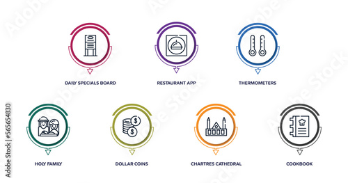 restaurant elements outline icons with infographic template. thin line icons such as daily specials board, restaurant app, thermometers, holy family, dollar coins, chartres cathedral, cookbook