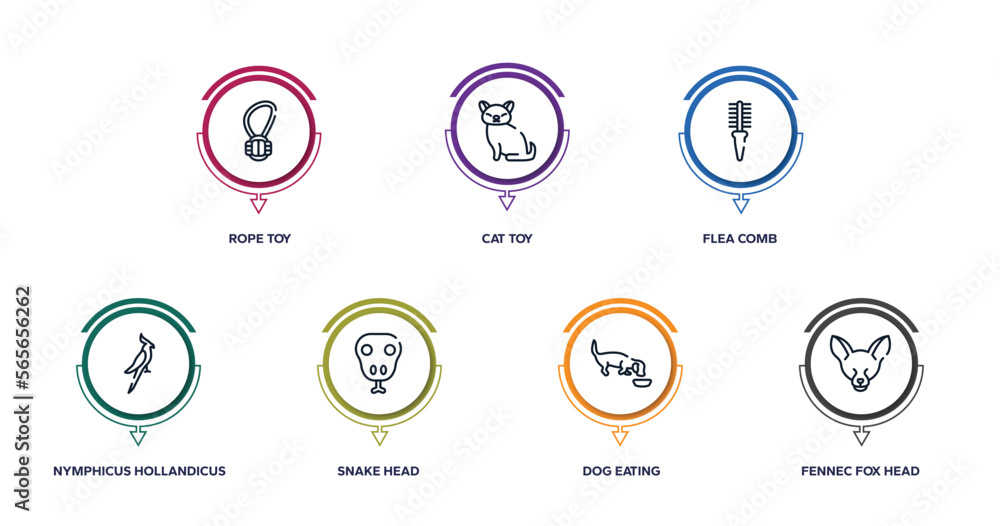 fauna outline icons with infographic template. thin line icons such as rope toy, cat toy, flea comb, nymphicus hollandicus, snake head, dog eating, fennec fox head vector. fauna outline icons with infographic template. thin line icons such as rope toy, cat toy, flea comb, nymphicus hollandicus, snake head, dog eating, fennec fox head vector.
