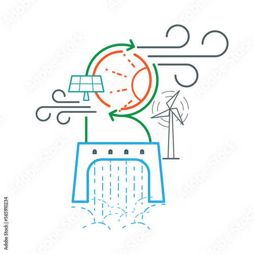 R letter made of cycle arrow as a gimmick of renewable energy. That is energy derived from natural resources and they are replenished. Vector illustration outline flat design style.