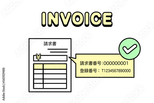 インボイス制度、適格請求書のイメージ　請求書