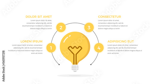 Education infographics template with bulb and place for text around it, four circles around the bulb