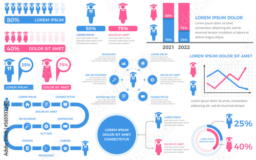 Education infographic elements - diagrams, statistics, percents - set of templates with students icons