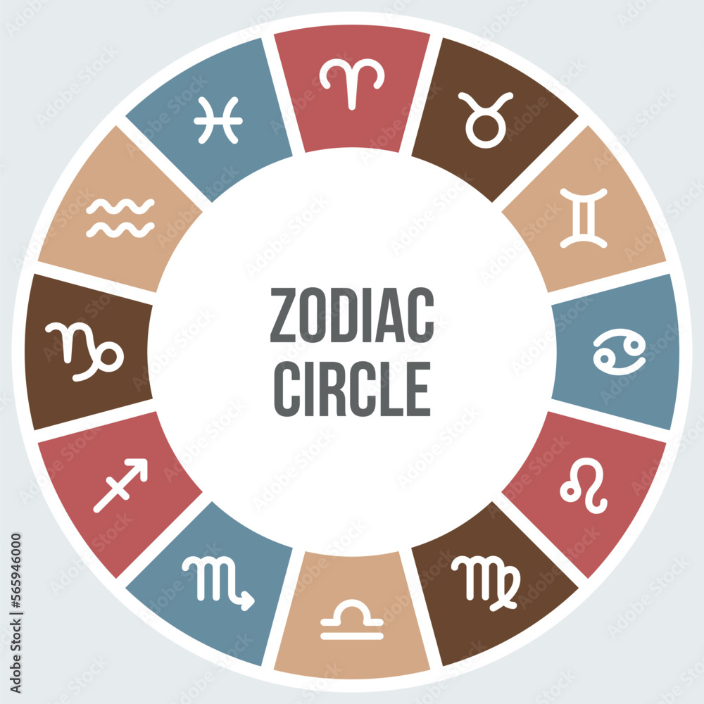 Zodiac signs icons, set of twelve. Horoscope vector illustration. Zodiac signs icons, set of twelve. Horoscope vector illustration.