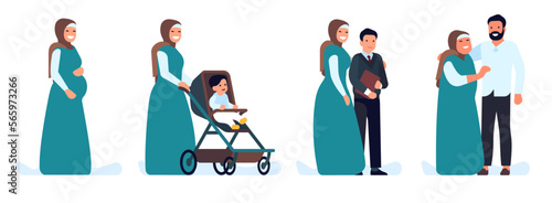 Arab woman with growing child. Young pregnant mother and senior female with adult son. Mom carrying baby carriage. Happy parent hugging school graduate. Kid growth. Vector family set