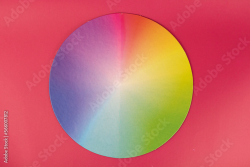 chromatic circle