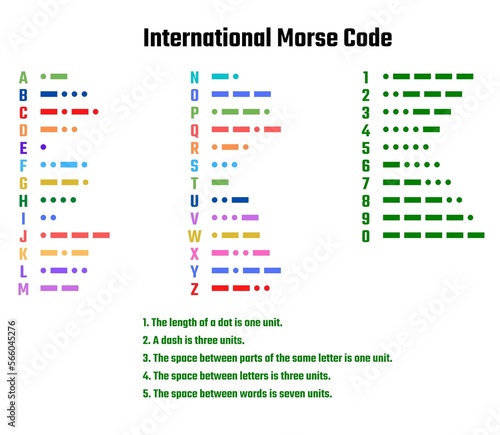 Canvas-taulu International Morse Code isolated on white background