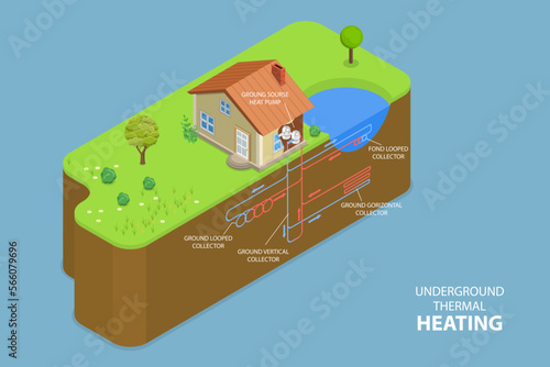3D Isometric Flat Vector Conceptual Illustration of Underground Thermal Heating, Geothermal Energy as Green Electricity Power