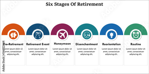 Six Stages Of Retirement with icons and description placeholder in an infographic template