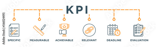 KPI banner web icon vector illustration concept for key performance indicator in the business metrics with an icon of Specific, Measurable, Achievable, Relevant, Deadline, and Evaluation