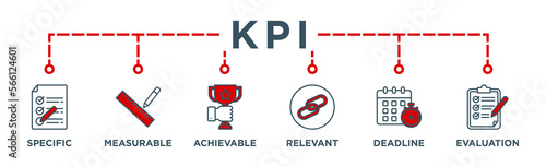 KPI banner web icon vector illustration concept for key performance indicator in the business metrics with an icon of Specific, Measurable, Achievable, Relevant, Deadline, and Evaluation