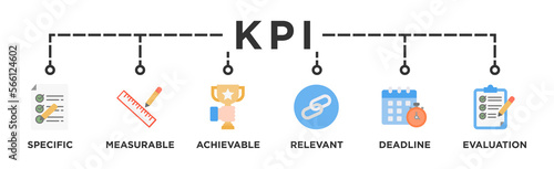 KPI banner web icon vector illustration concept for key performance indicator in the business metrics with an icon of Specific, Measurable, Achievable, Relevant, Deadline, and Evaluation