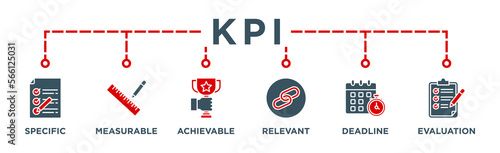 KPI banner web icon vector illustration concept for key performance indicator in the business metrics with an icon of Specific, Measurable, Achievable, Relevant, Deadline, and Evaluation