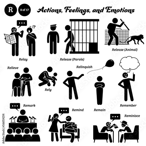 Stick figure human people man action, feelings, and emotions icons alphabet R. Relay, release, parole, animal, relieve, rely, relinquish, remain, remember, remark, remind, and reminisce.