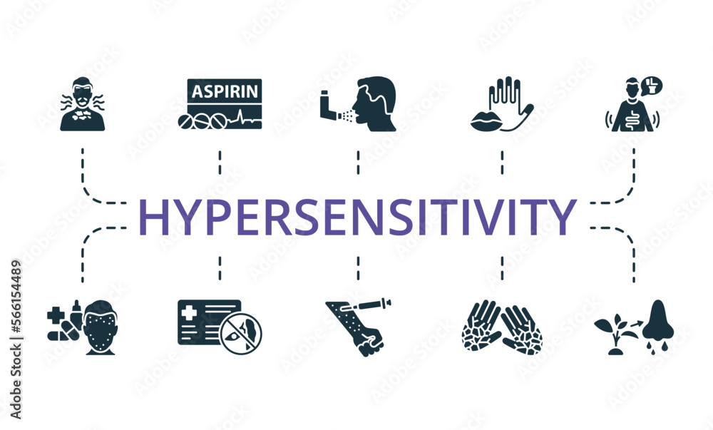 Hypersensitivity icon set. Monochrome simple Hypersensitivity icon