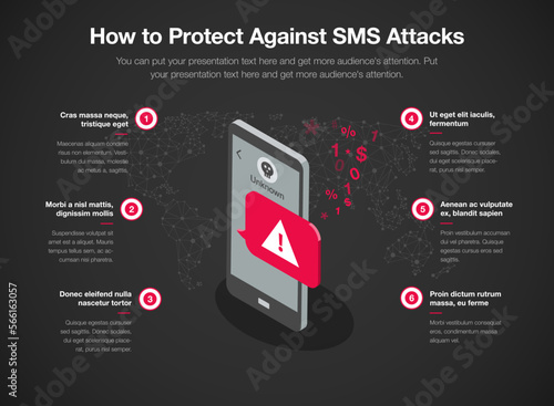 Infographic template for how to protect against sms attacks - dark version. 6 stages template with a smartphone and a text message as a main symbol.