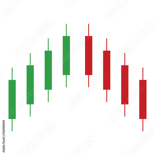 Japanese candlestick chart for technical analysis to trade forex, stocks and crypto