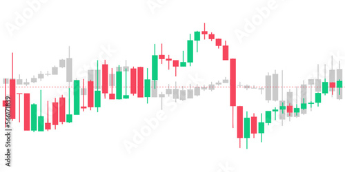 Two Japanese candlestick graph charts on white background with dash line. Market investment. Forex trading, stock exchange and crypto price technical analysis vector illustration. Traders tool