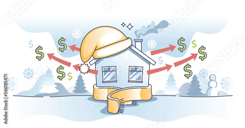 Weatherization or weatherproofing house for efficiency outline concept. Reduce heating cost with thermal insulation and efficient home weatherproofing vector illustration. Save finances for heating.