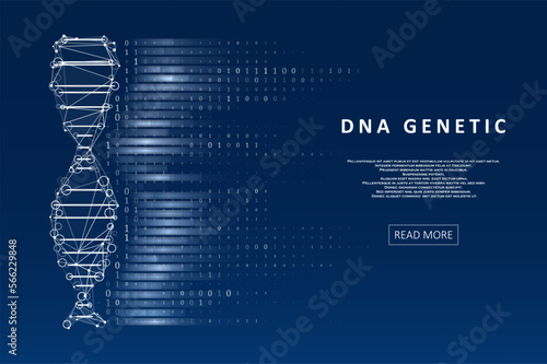 Big genomic data visualization