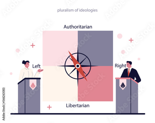 Democratic political system and democracy principle. Ideological pluralism,