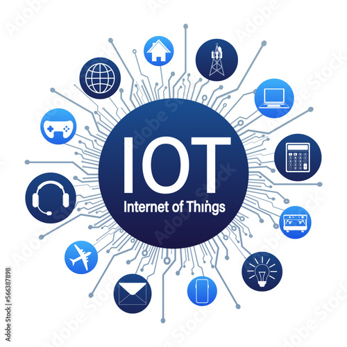 IOT. Internet of things, devices and connectivity concepts on a network. Spider web of network connections. Vector illustrations