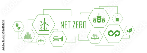 net zero sign on white background	