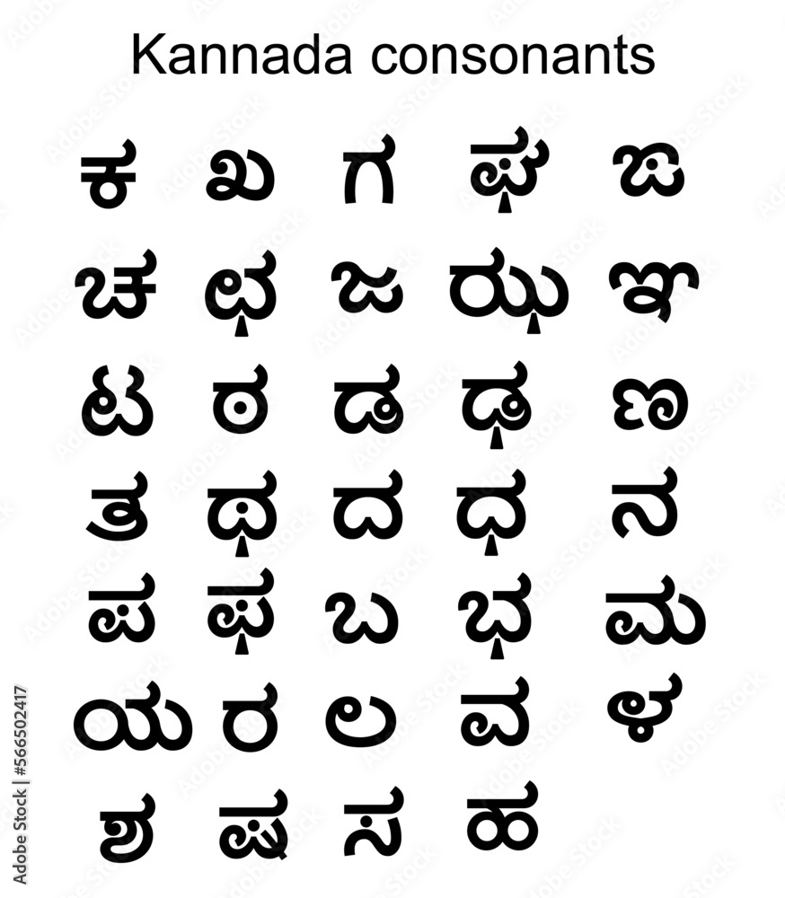 South Indian language Kannada alphabets and numbers Stock Vector