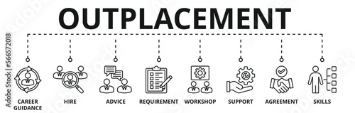Banner of outplacement web vector illustration concept with icons of career guidance, hire, advice, requirement, workshop, support, agreement, skills