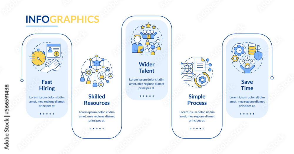 IT staffing service advantages blue rectangle infographic template. Data visualization with 5 steps. Editable timeline info chart. Workflow layout with line icons. Lato-Bold, Regular fonts used
