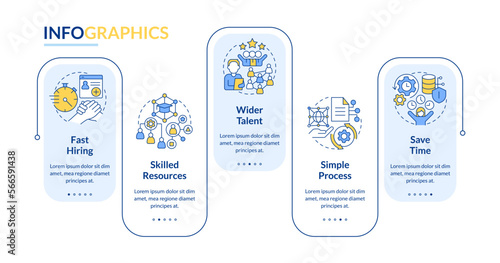 IT staffing service advantages blue rectangle infographic template. Data visualization with 5 steps. Editable timeline info chart. Workflow layout with line icons. Lato-Bold, Regular fonts used